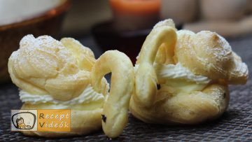 Képviselőfánk recept, képviselőfánk elkészítése - Recept Videók